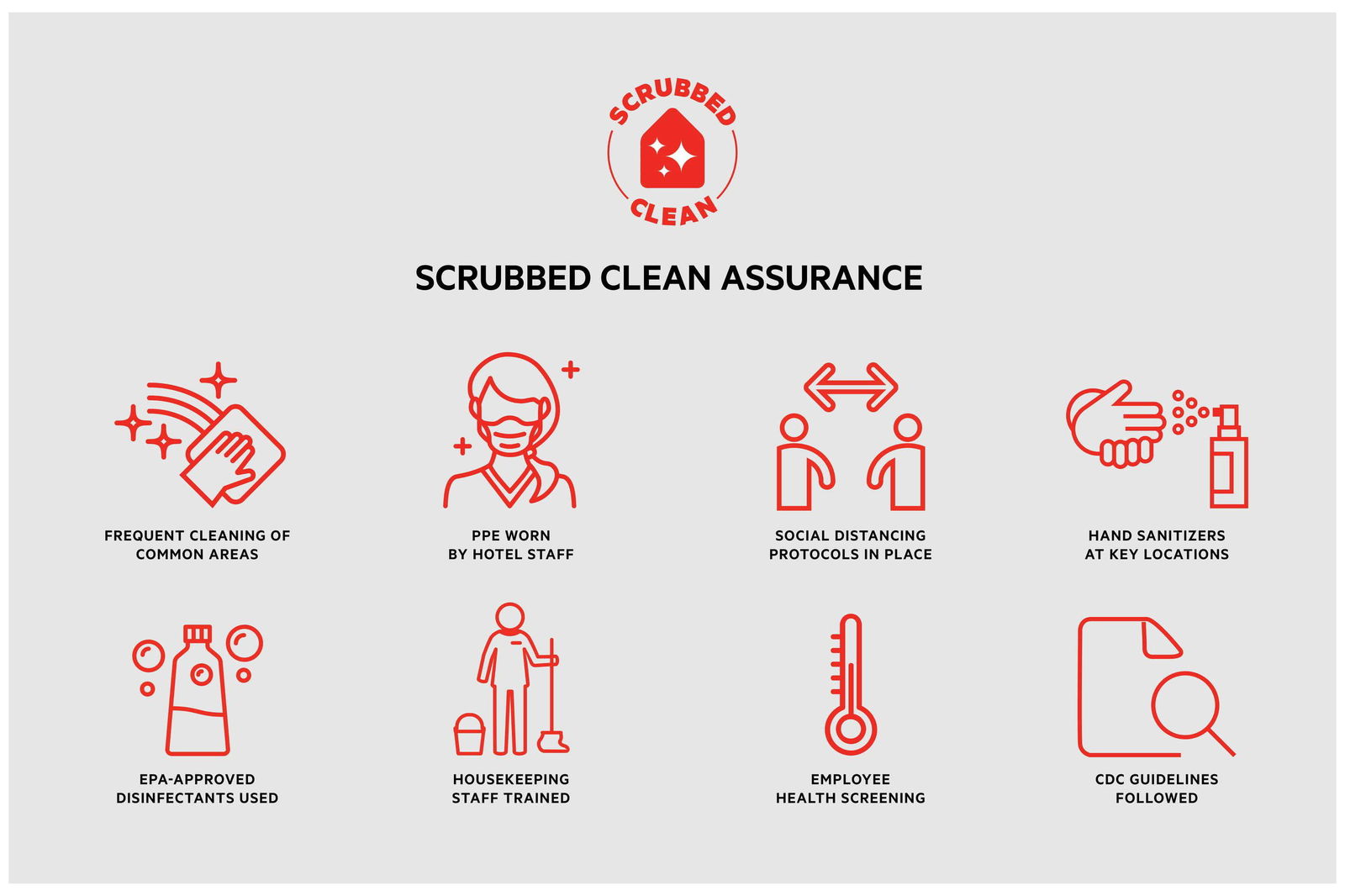 OYO Hotel Baton Rouge East - thumb 15